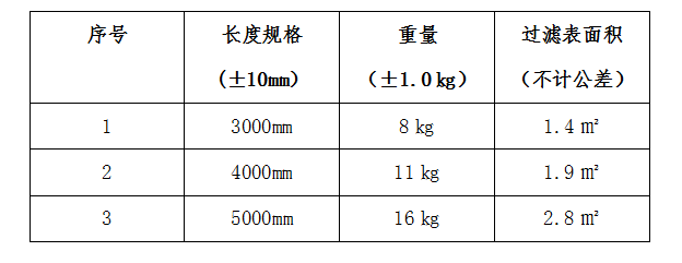 1574305775167895.png 2.png