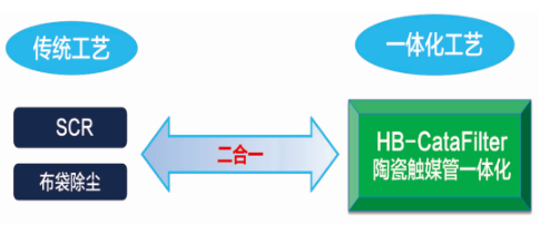 1591320480264558.png 7.png